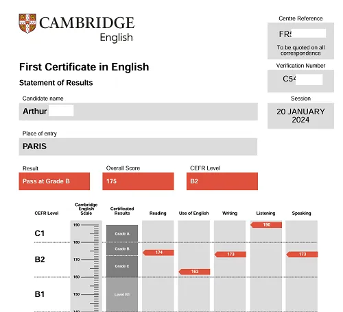 Résultats Cambridge Exams B2 score 175 