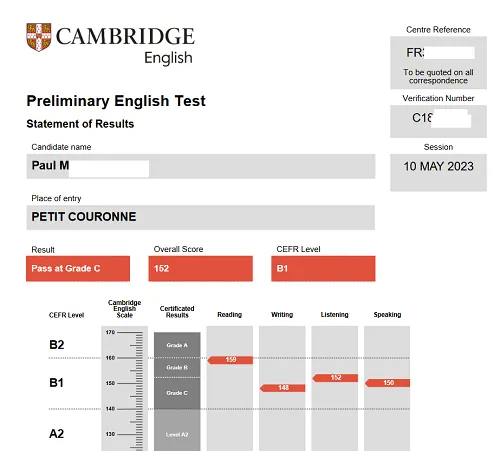 Résultats Cambridge Exams B1 score 152