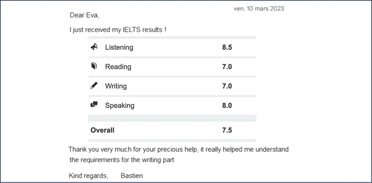 IELTS 7,5 overall